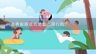 河北省旅游景点是怎么排行的？