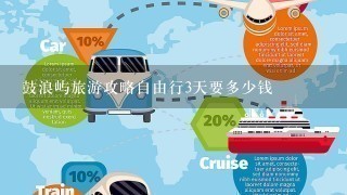 鼓浪屿旅游攻略自由行3天要多少钱