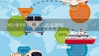 2021年9月可以去云南旅游吗